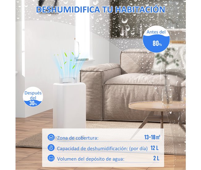 Desumidificador de Ar ABS HOMCOM Branco
