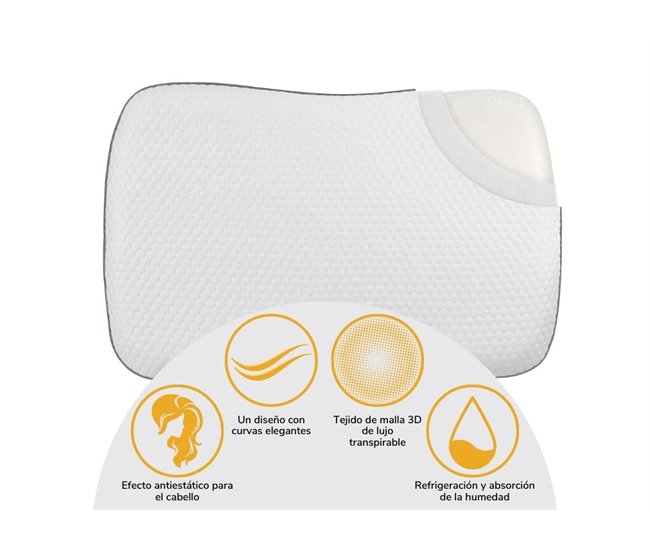 Almofada Ergonômica Antiácaros Relax Branco/ Preto