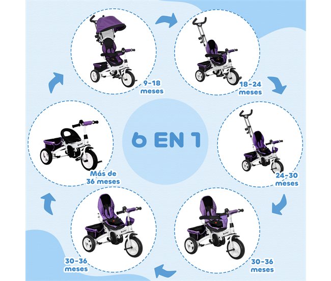 Triciclo Evolutivo para Bebés Poliéster e Metal HOMCOM Roxo