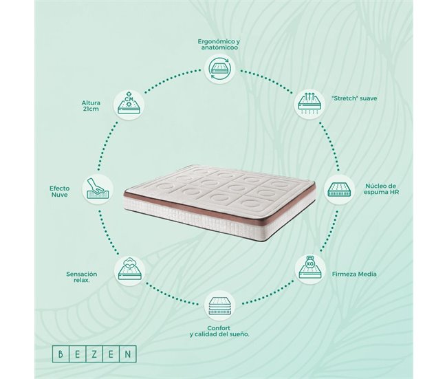 Colchão de espuma de memória Toscana Deluxe Bezen |Alta Firmeza | Efeito de memória 