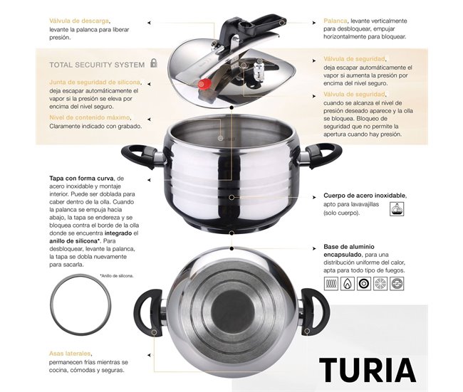 Panela de pressão Cromada