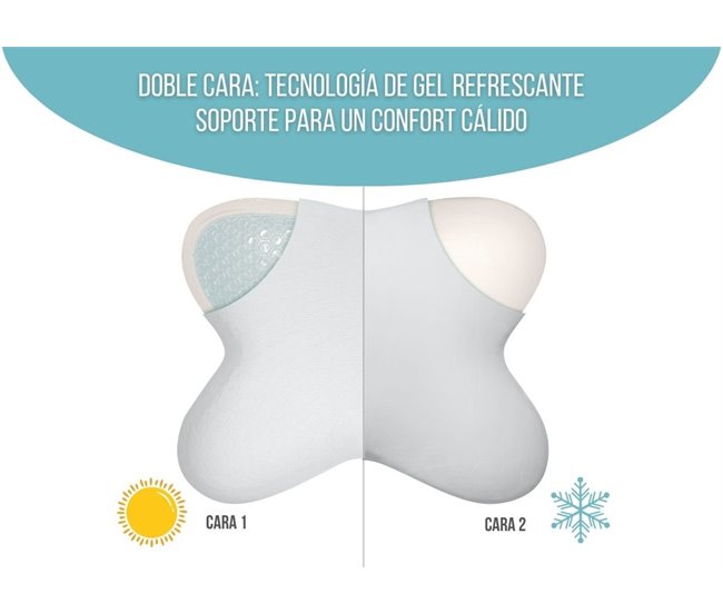 Almofada Borboleta Refrescante Gel Multiposições Branco