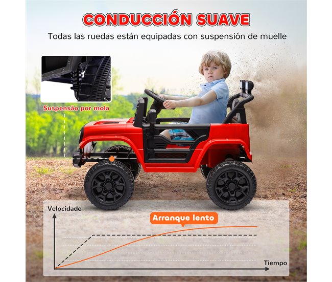 Carro Elétrico para Crianças Plástico e Metal AIYAPLAY Verde