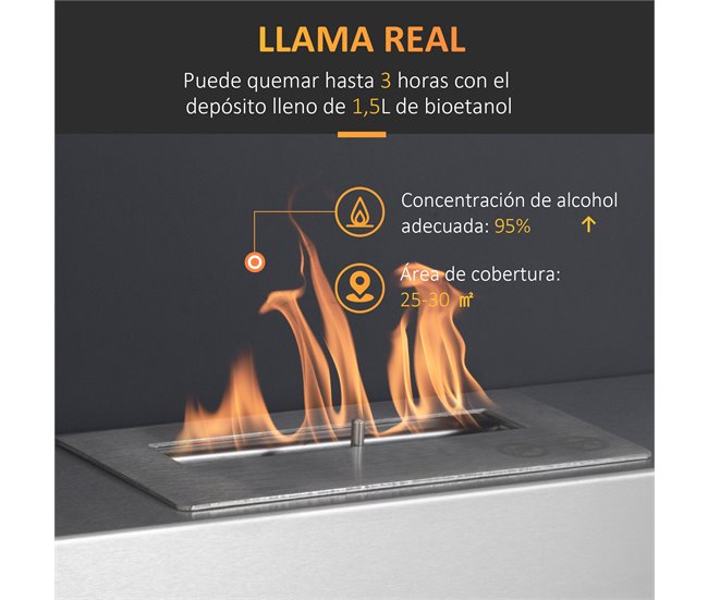 Lareira de Bioetanol Aço Inoxidável, Metal e Vidro Temperado Preto