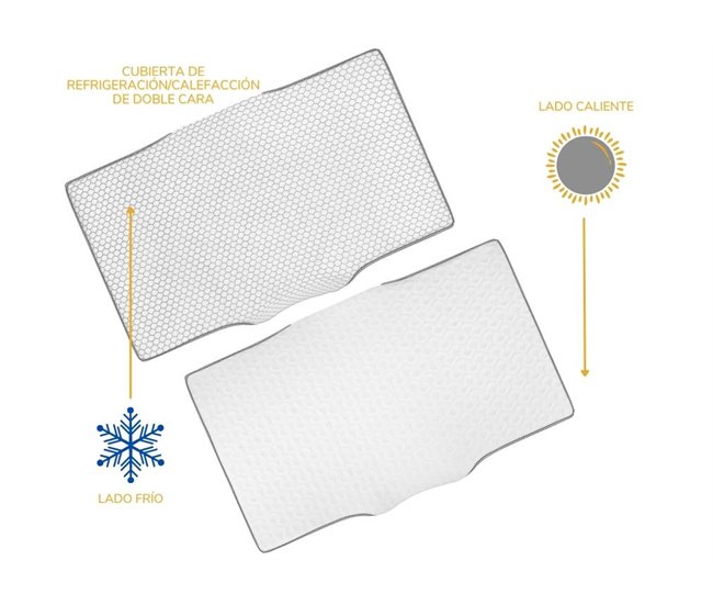 Almofada Ergonômica Anti-Rugas ERGO Extra Grande Branco/cinza