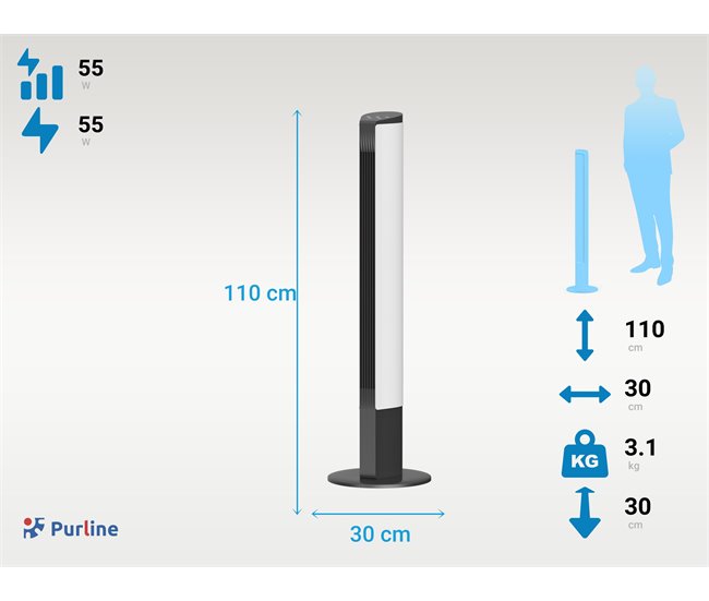 Ventilador de torre sem láminas altas Branco