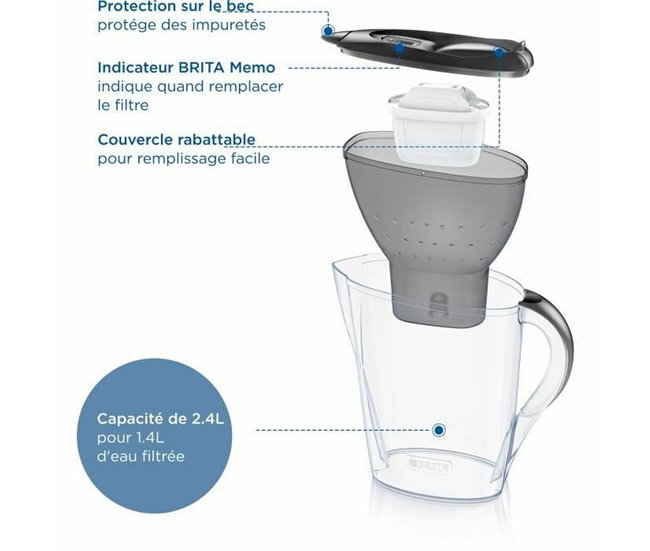 Caneca Filtrante Marella Cinza