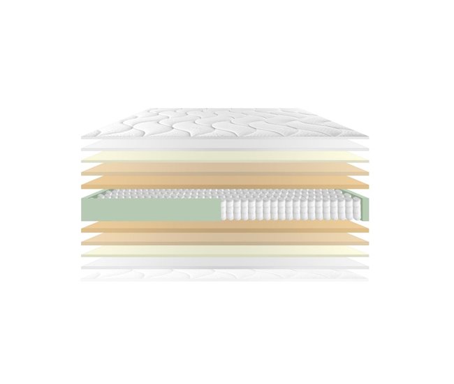 Colchão Spring Visco Premium 
