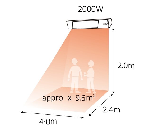 Sined WARM BLACK GLASS 2000 WIFI Aquecedor Infravermelho com Cristal de 2000W, Preto Preto