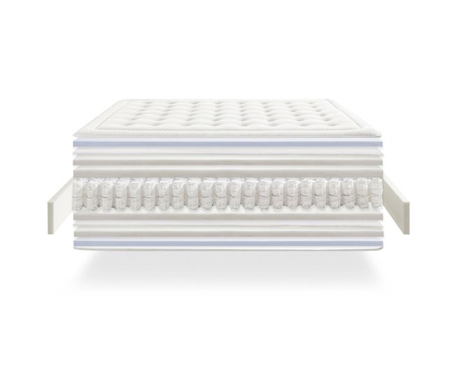 Colchão de molas ensacadas IKON SLEEP NATUR PREMIUM 