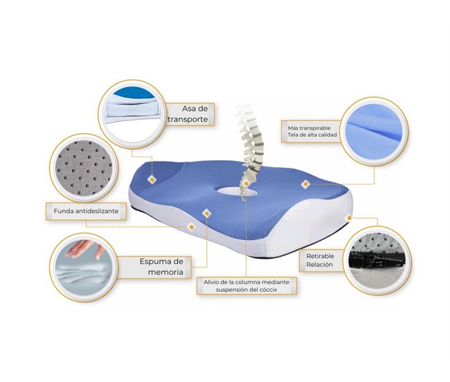 Almofada de Assento Ergonômico Cinza Azul