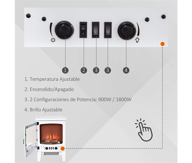 Lareira Elétrica Aço, ABS, Vidro Temperado HOMCOM Branco