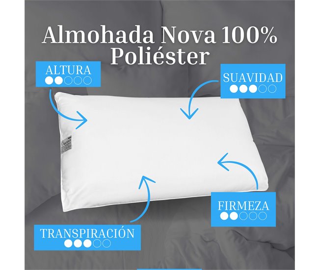 Almofada Nova Moshy 100% Fibra de Poliéster 105x35 Branco