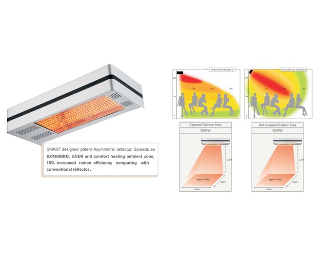 Sined HOT IRA INOX 2000 Aquecedor de pátio infravermelho com 2000W ajustável, Prata Prata