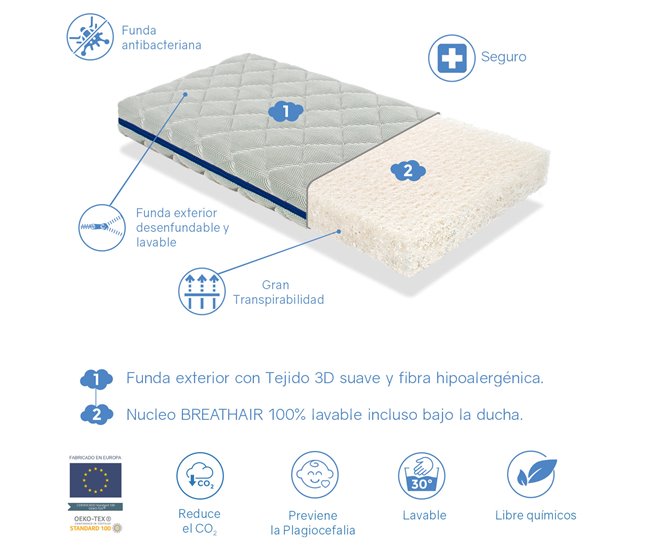 Colchão berço OCEAN BREATHAIR 