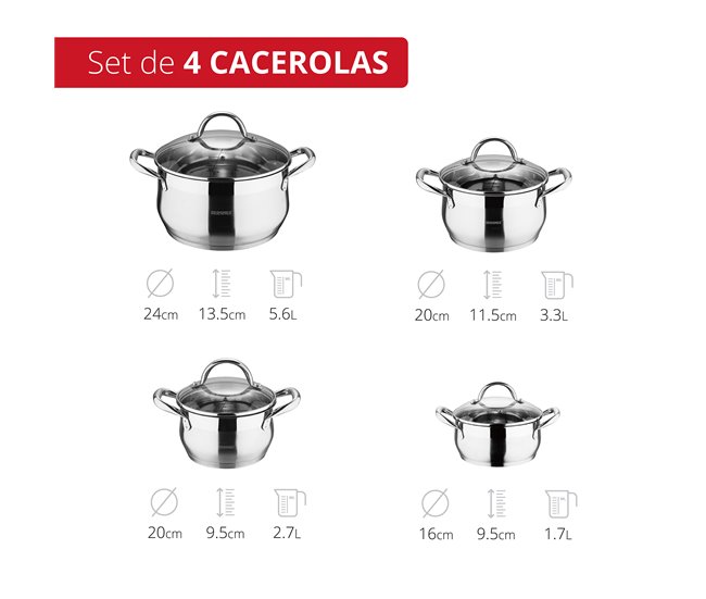 Trem de cozinha GOURMET da marca BERGNER 8 peças Cinza