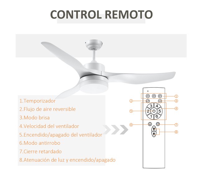 Ventoinha de Teto Aço, ABS e Vidro HOMCOM Branco