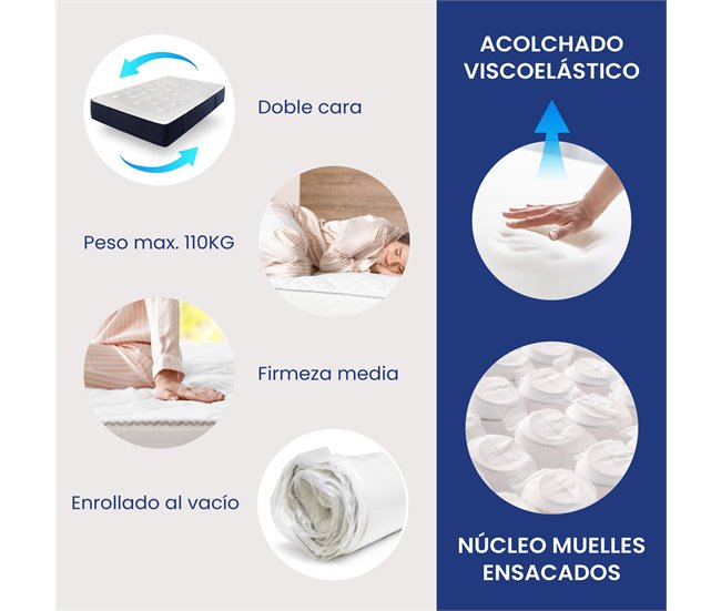  Colchão de molas ensacadas viscoelásticas Sapphire da SonnoMattress, altura 30 cm 