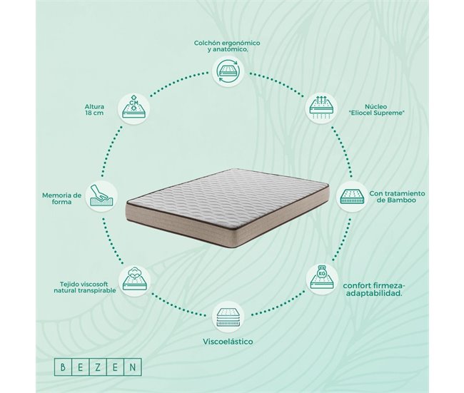 Colchão de espuma de memória Bamboo Deluxe Bezen|Alta Firmeza | Ergonómica e anatómica 
