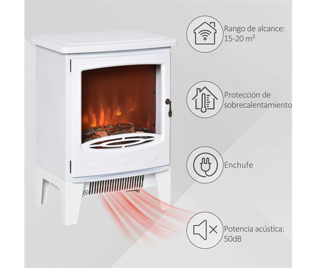 Lareira Elétrica Aço, ABS, Vidro Temperado HOMCOM Branco