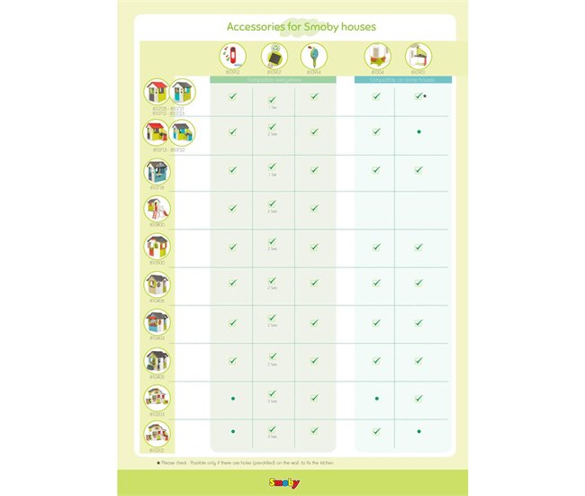 Casa Infantil de Brincar Sweety Corner Multicor