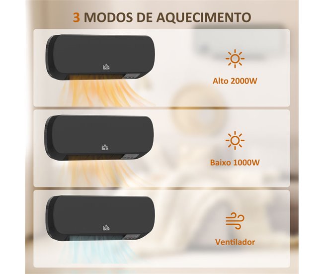 Aquecedor Cerâmico de Parede ABS e PP HOMCOM Preto