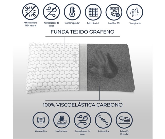 Almofada Viscoelástica Carbon Plus 70x40 Branco/cinza