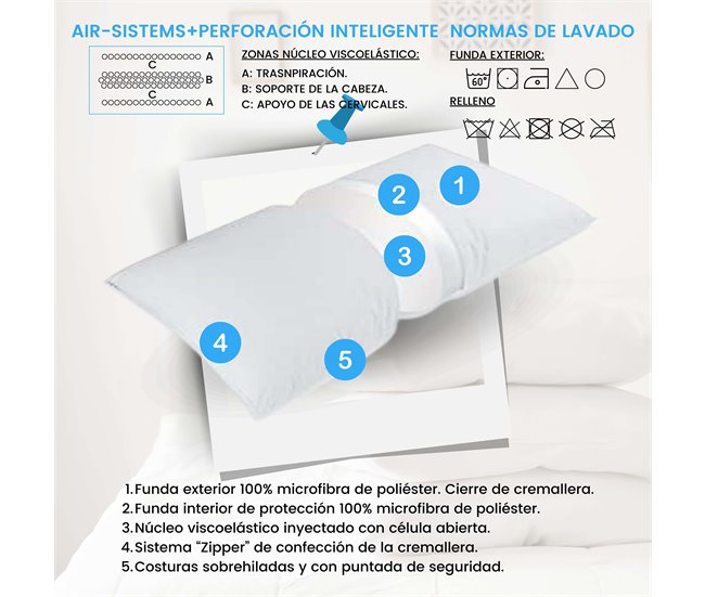 Almofada de espuma viscoelástica Moshy de altura média 150x35 Branco