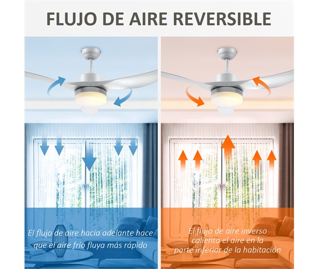 Ventoinha de Teto Aço, ABS e Vidro HOMCOM Branco