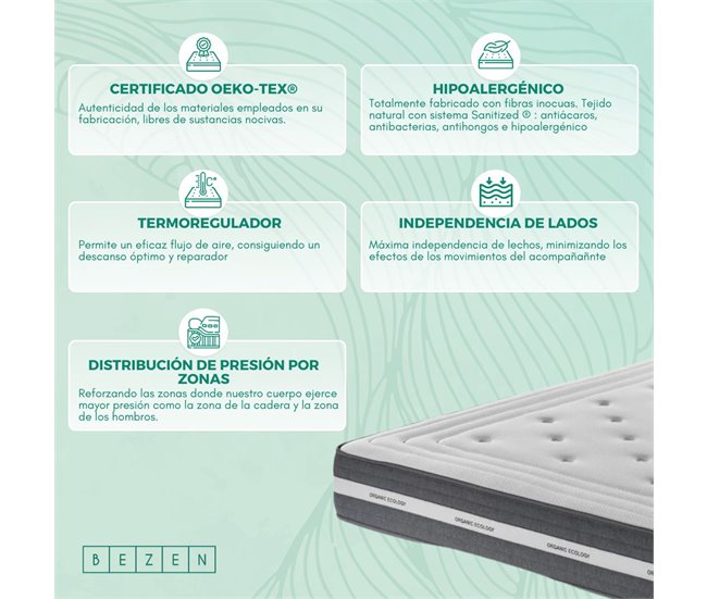 Colchão de espuma de memória Deluxe 4D Bezen Ergonómico |Topo de gama |Firmeza Média 