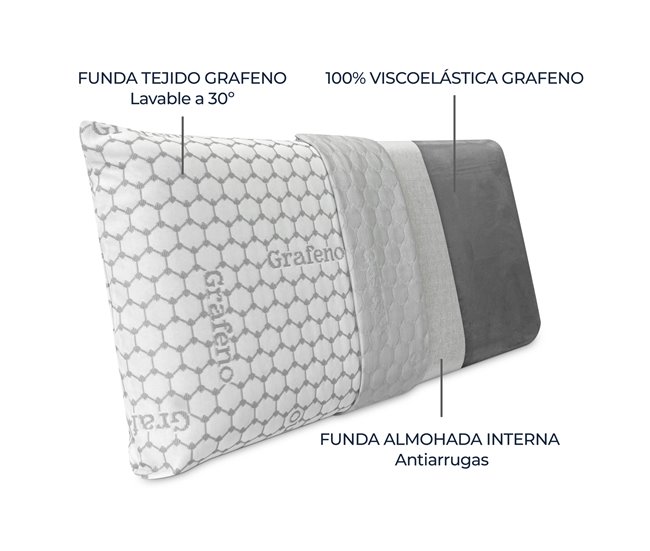 Almofada Viscoelástica Carbon Plus 70x40 Branco/cinza