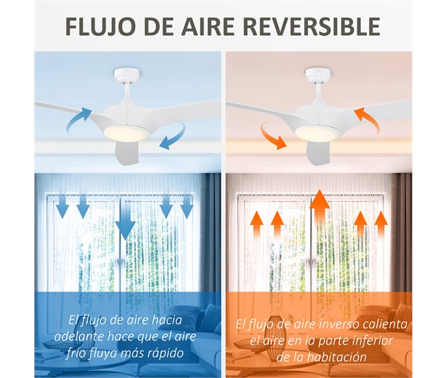 Ventoinha de Teto ABS HOMCOM, casa - aquecimento e climatização Branco