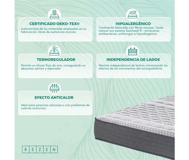 Colchão de espuma de memória Fitness Sport Thermoadjustable Bezen|Alta Firmeza |Máximo relaxamento 