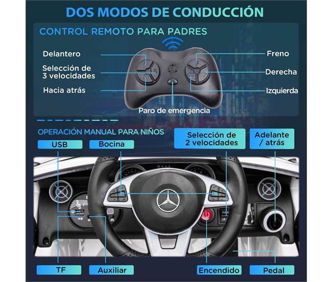 Carro Elétrico Polipropileno (PP) e Metal AIYAPLAY Branco