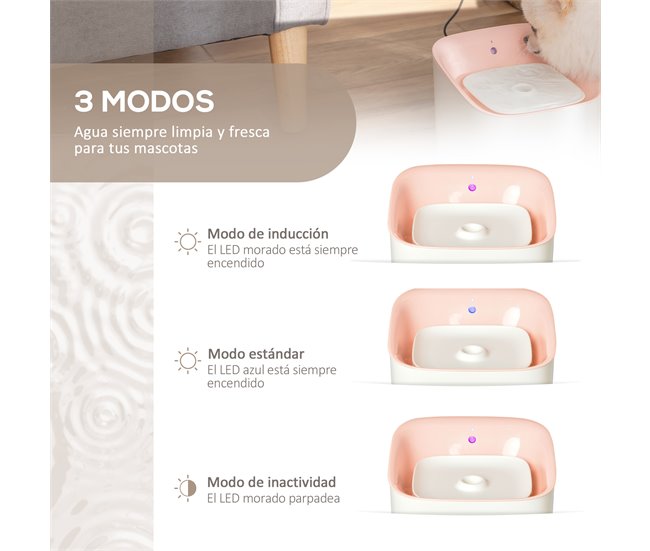 Fonte de Água para Gatos ABS PawHut Rosa