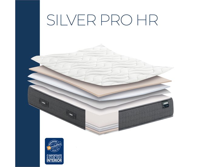 Colchão SILVER PRO HR MOLAFLEX 
