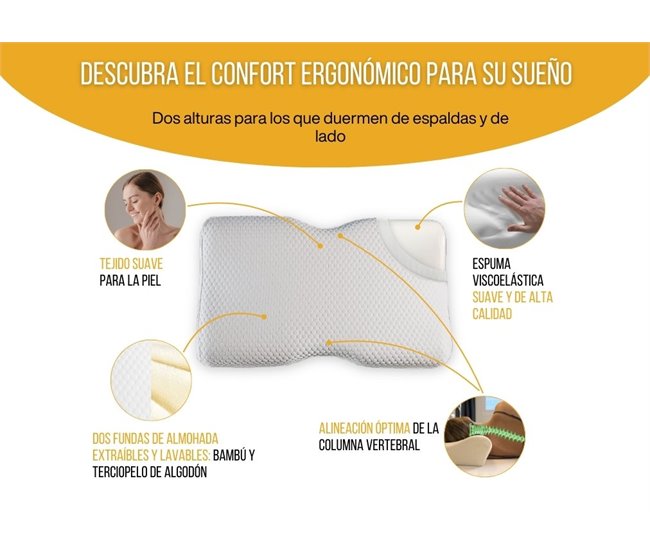 Almofada Ergonômica Cervical DUO com Fronha de Bambu Branco