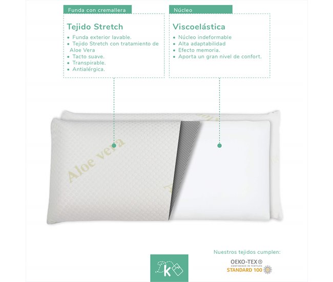 Almofada viscoelástica com capa de Aloé Vera Branco Veta