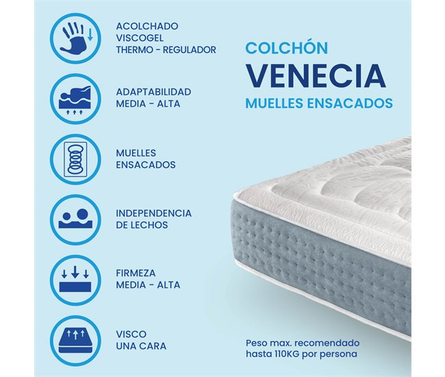  Colchão de molas ensacadas Viscogel Venice da SonnoMattress, altura 30 cm 