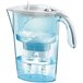 Caneca Filtrante Stream J31-CC Branco
