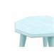 Beliani Conjunto de mesas KANRI Azul Claro