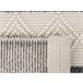 Beliani Pelos curtos DAVUTLAR 80x150 Bege