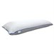 Almofada BELLADREAMS de Núcleo Visco Elástica 150x40 Branco/ Azul