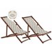 Beliani Cadeira lounge/relax ANZIO Bege