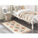Beliani Kilim DILIJAN 80x150 Multicor