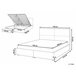 Beliani Cama baú Veludo VERNOYES 148x214 Preto