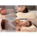 Almofada Ergonômica Cervical DUO com Fronha Refrescante ICE Cru