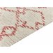 Beliani Pelos curtos BUXAR 80x150 Bege