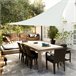 Toldo de sombra triangular aktive garden branco 500x500 Branco
