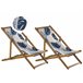 Beliani Cadeira lounge/relax ANZIO Azul